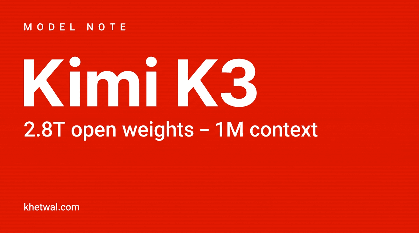 Cover card: Kimi K3, 2.8T open weights and a 1 million token context window, set in white type on khetwal's vermilion red.
