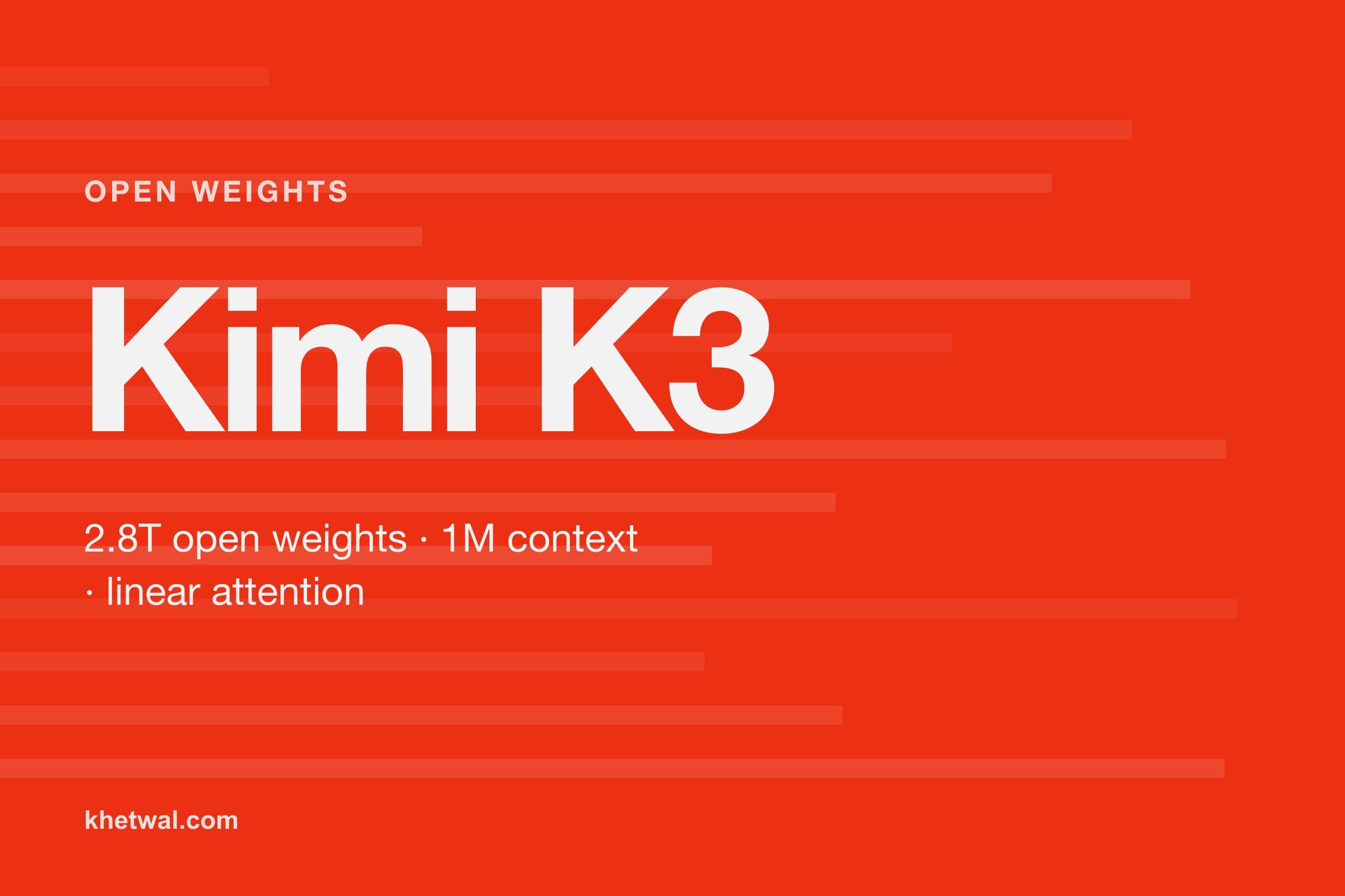 Modernist title card reading Kimi K3 — 2.8T open weights, 1M context, linear attention.